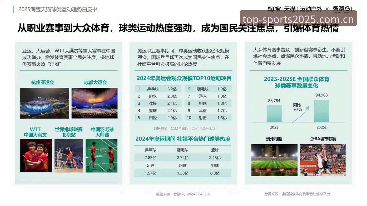 完美体育怎么样怎么样 揭秘完美体育怎么样怎么样:2025新版背后的创新逻辑与用户体验真相